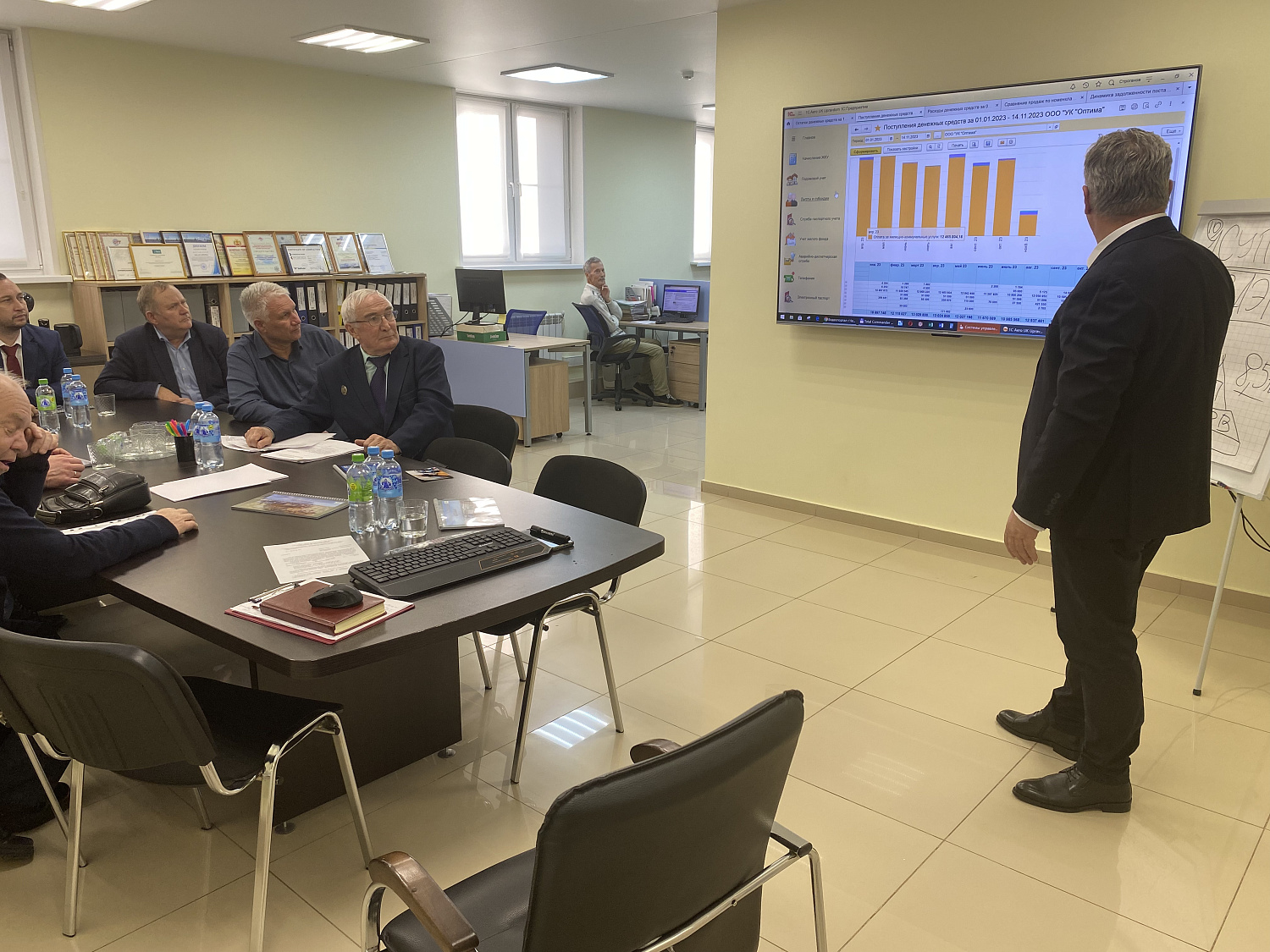Ассоциация предприятий ЖКХ Чувашской Республики на базе ООО «УК «Оптима» г. Чебоксары проводила семинары для УК по обмену опытом. 